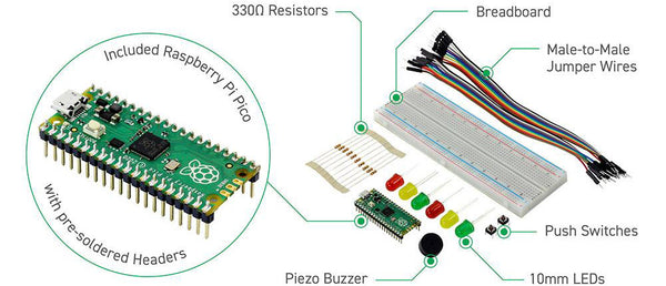 Kitronik Discovery Kit for Raspberry Pi Pico (Pico Included) parts